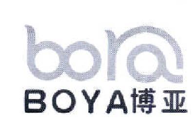 亞博與博亞 商標注冊中的雙面博弈